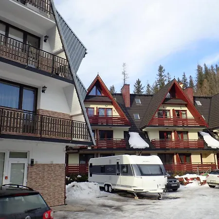 Kamping U Lukasza Zakopane